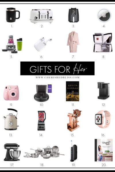 These Christmas Gift Ideas for everyone are the perfect way to kick off your holiday shopping. With something in every price range you are sure to find something!