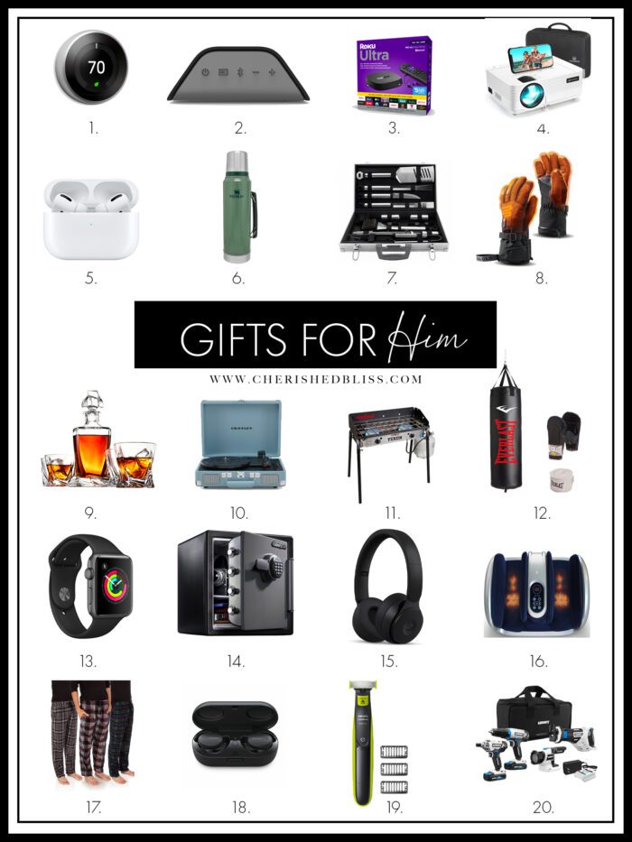 GIFT IDEAS FOR MEN - These Christmas Gift Ideas for everyone are the perfect way to kick off your holiday shopping. With something in every price range you are sure to find something!