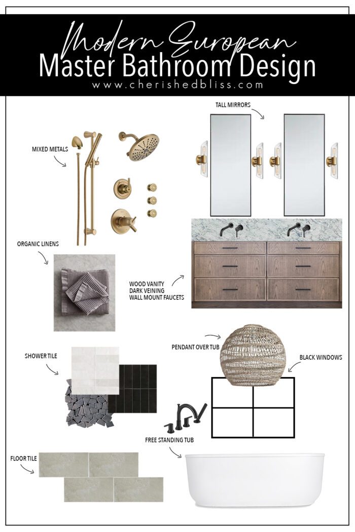 Take a look at the inspiration for this Modern European Master Bathroom Design